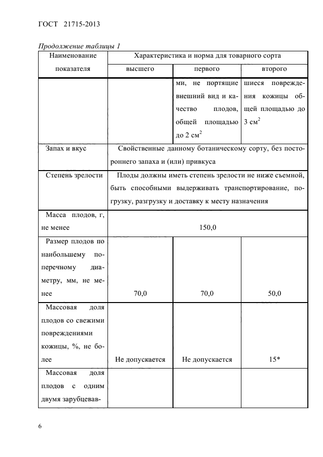 ГОСТ 21715-2013,  9.