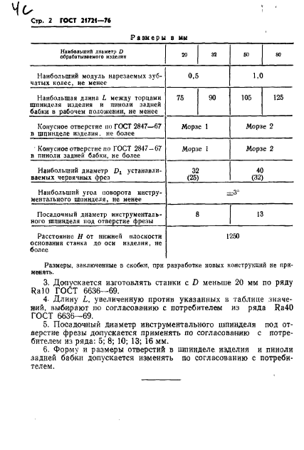 ГОСТ 21721-76,  4.