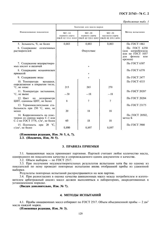 ГОСТ 21743-76,  3.