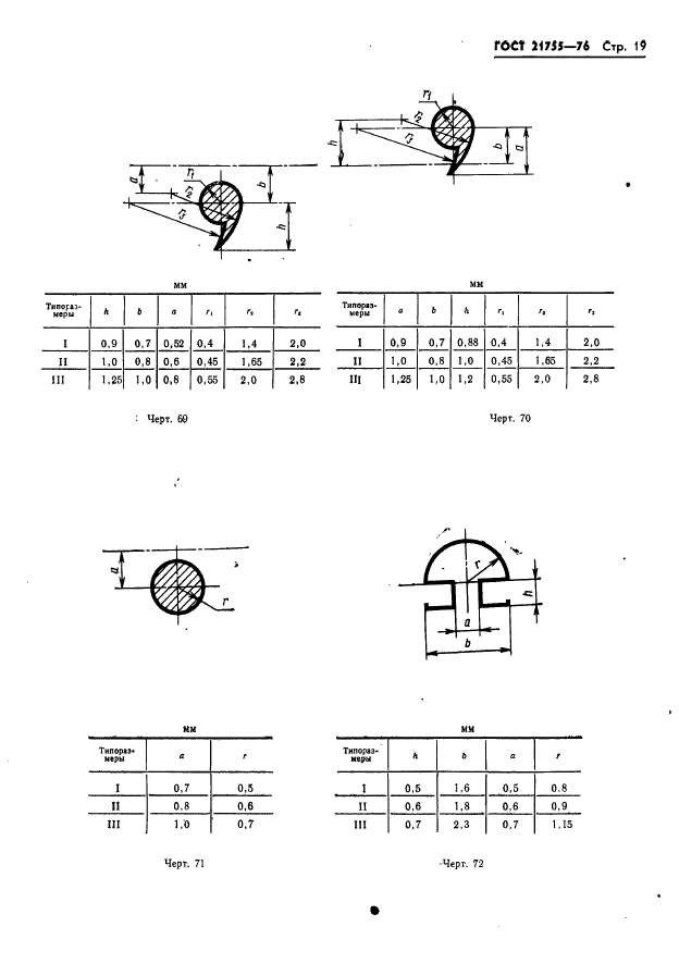 ГОСТ 21755-76,  20.