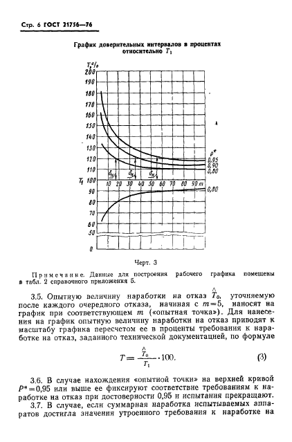 ГОСТ 21756-76,  7.