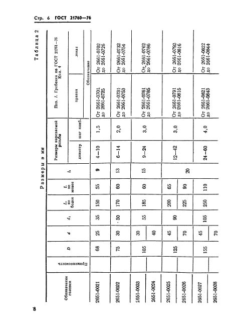 ГОСТ 21760-76,  8.