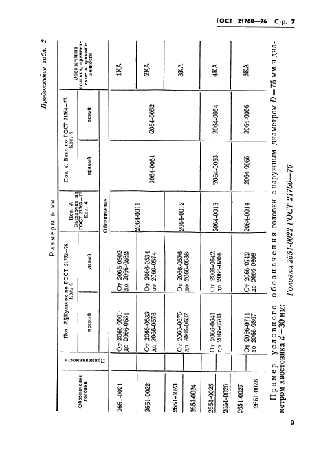 ГОСТ 21760-76,  9.