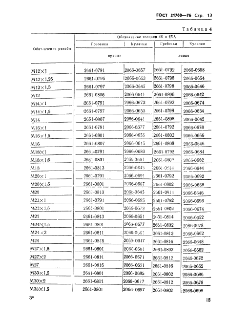 ГОСТ 21760-76,  15.