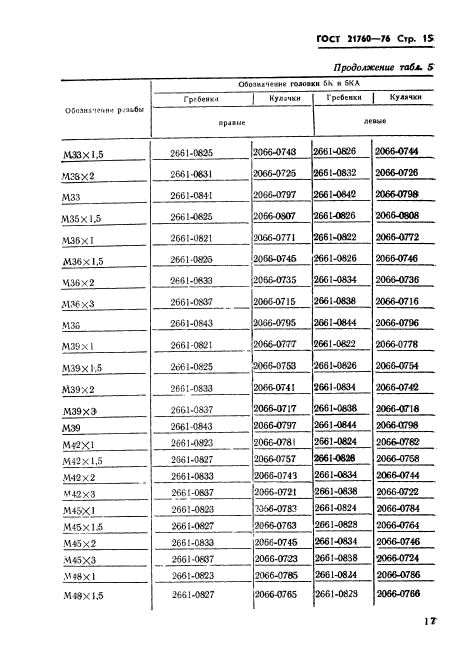 ГОСТ 21760-76,  17.