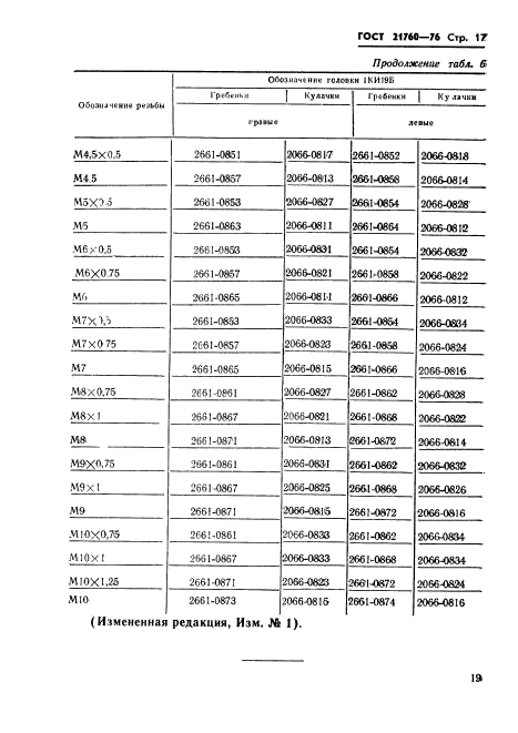ГОСТ 21760-76,  19.