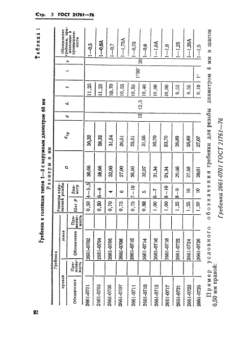 ГОСТ 21761-76,  3.