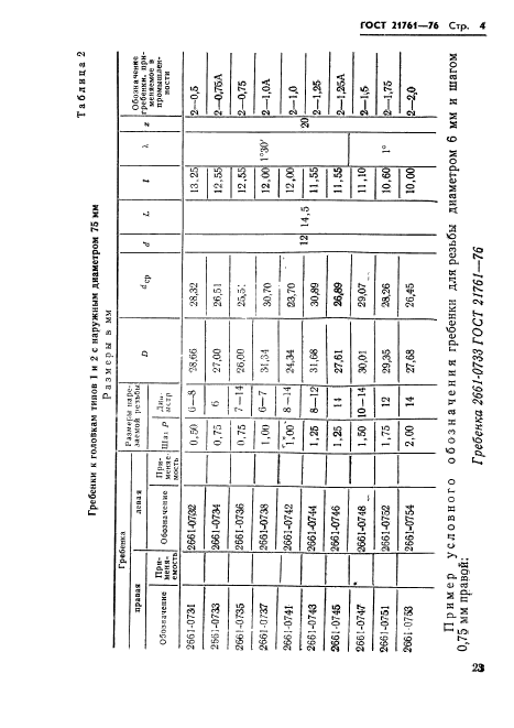 ГОСТ 21761-76,  4.