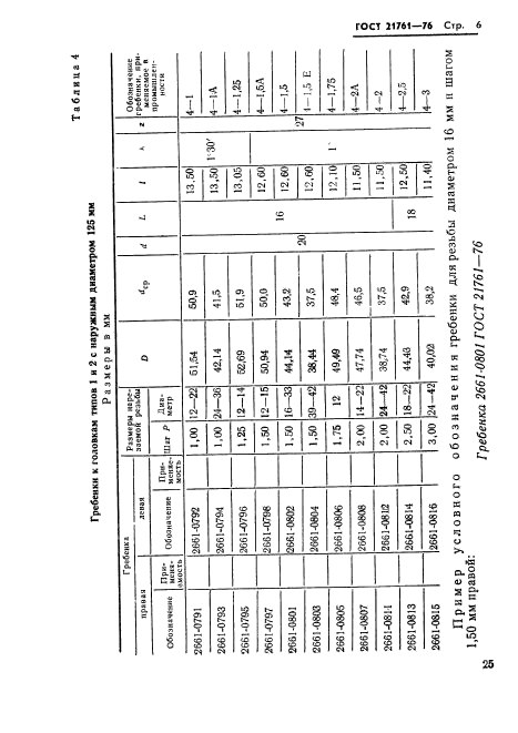 ГОСТ 21761-76,  6.