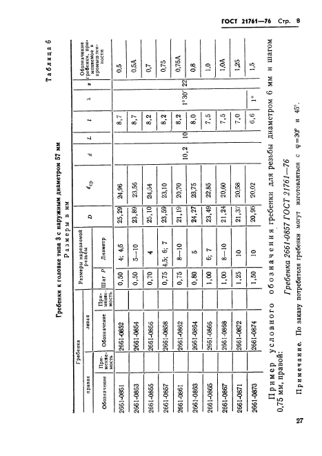 ГОСТ 21761-76,  8.
