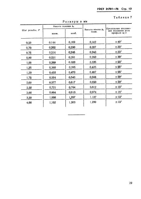 ГОСТ 21761-76,  10.