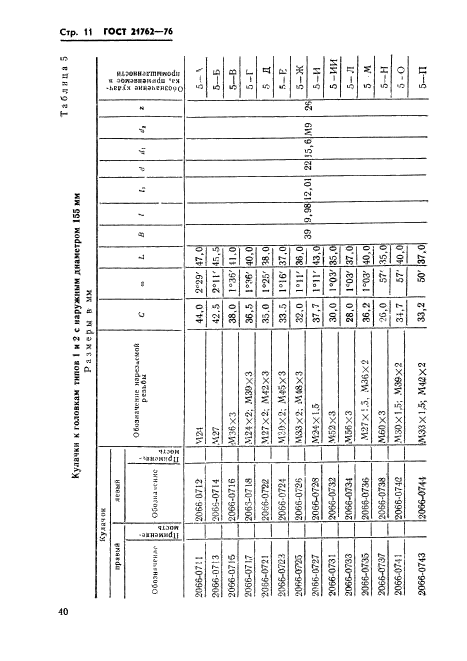 ГОСТ 21762-76,  12.