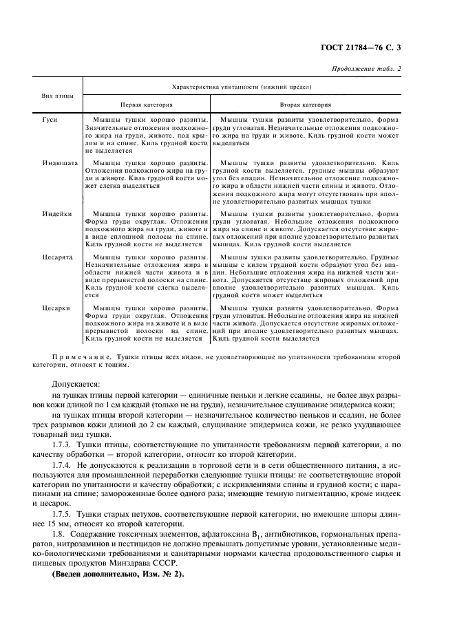 ГОСТ 21784-76,  4.