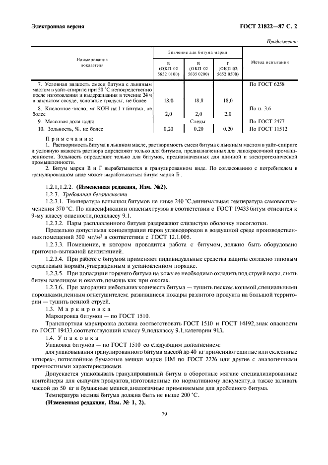 ГОСТ 21822-87,  2.