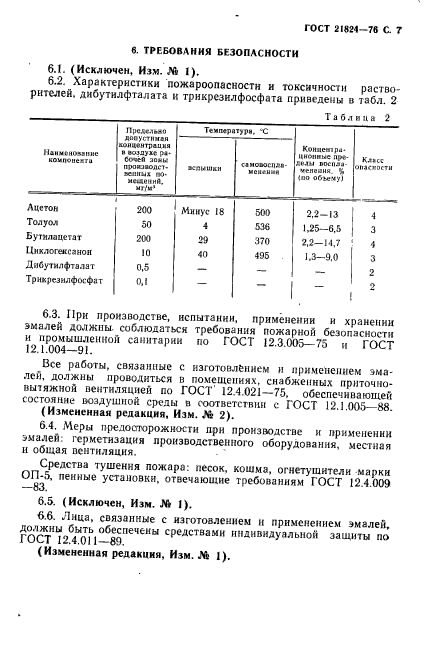 ГОСТ 21824-76,  8.