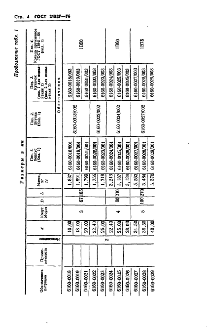 ГОСТ 21827-76,  6.