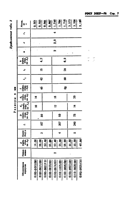 ГОСТ 21827-76,  9.