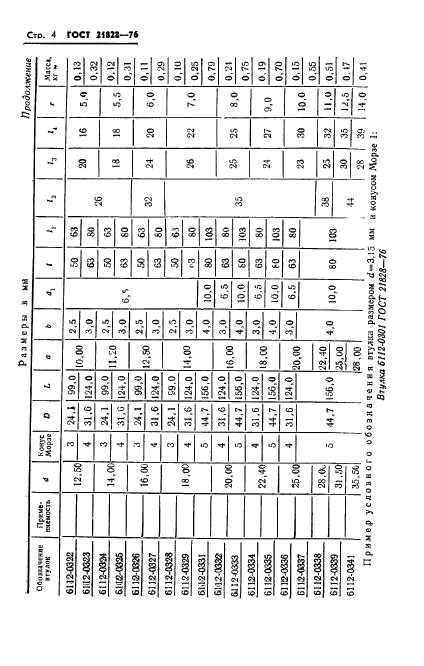 ГОСТ 21828-76,  6.