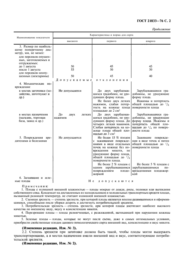 ГОСТ 21833-76,  3.