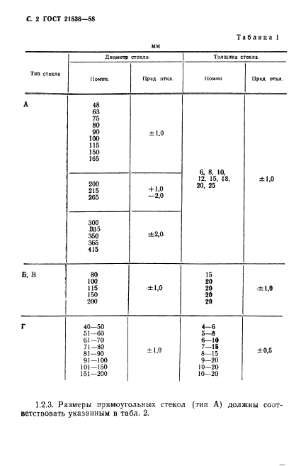 ГОСТ 21836-88,  3.