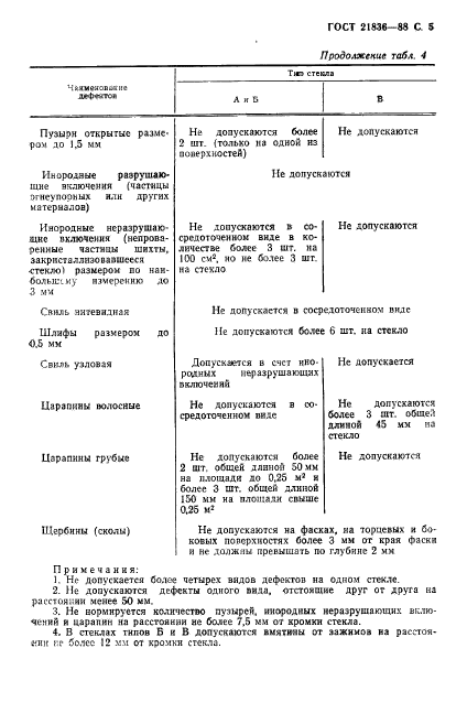 ГОСТ 21836-88,  6.