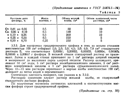 ГОСТ 21876.5-76,  9.