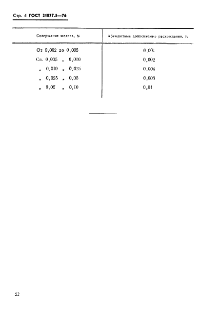 ГОСТ 21877.5-76,  4.