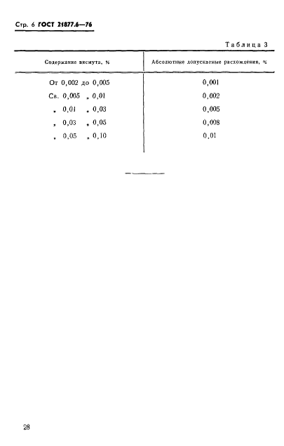 ГОСТ 21877.6-76,  6.