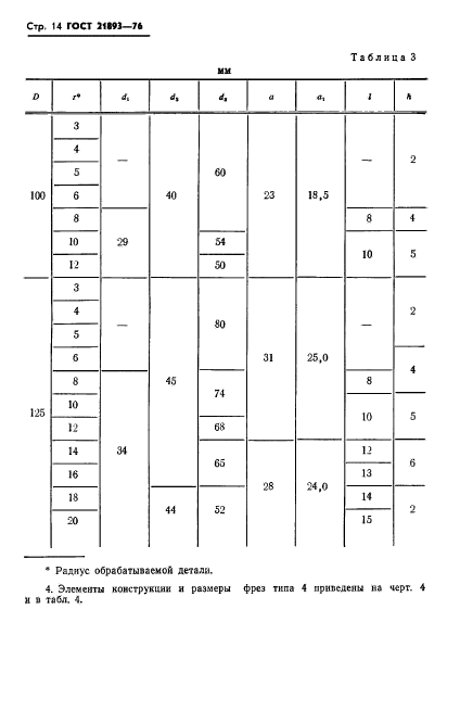 ГОСТ 21893-76,  16.