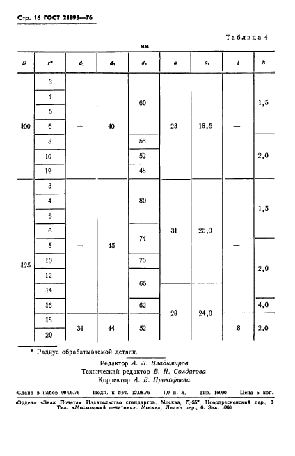 ГОСТ 21893-76,  18.