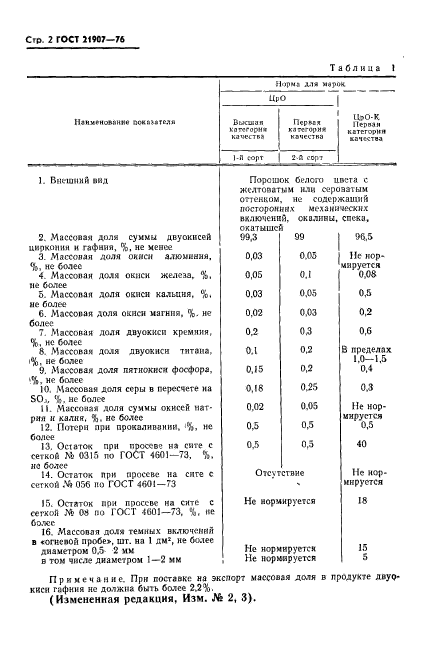 ГОСТ 21907-76,  3.