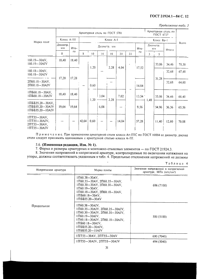 ГОСТ 21924.1-84,  12.