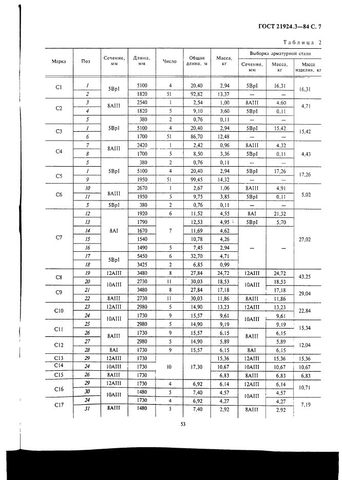 ГОСТ 21924.3-84,  7.