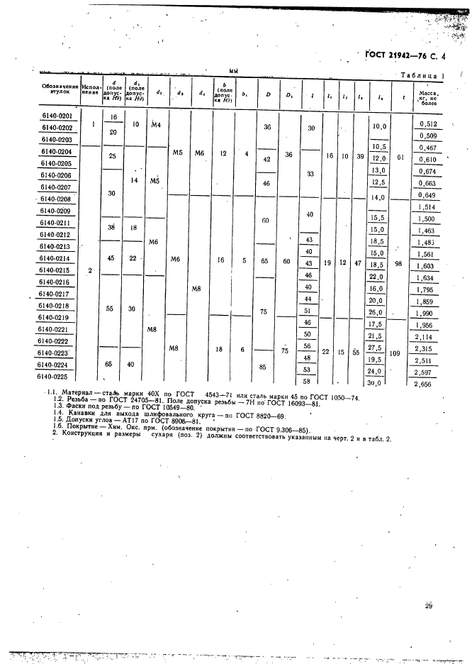 ГОСТ 21942-76,  4.