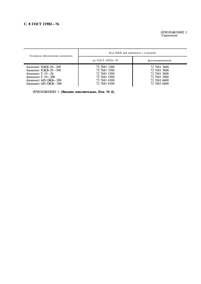 ГОСТ 21982-76,  11.