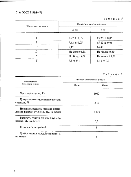 ГОСТ 21998-76,  7.