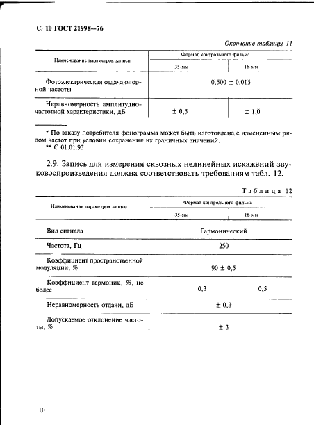 ГОСТ 21998-76,  11.