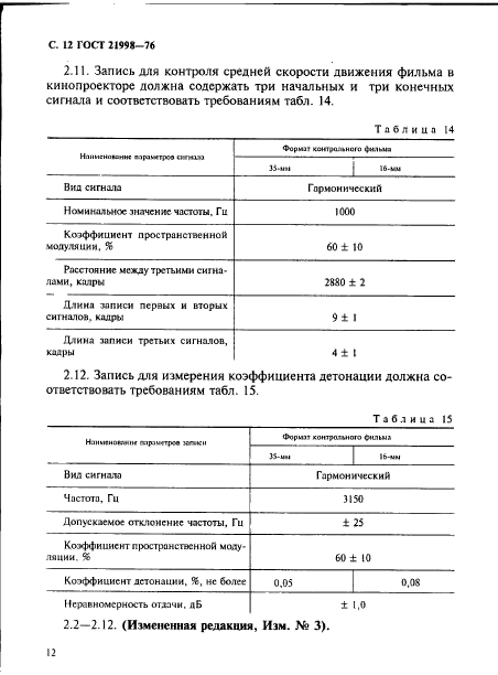 ГОСТ 21998-76,  13.