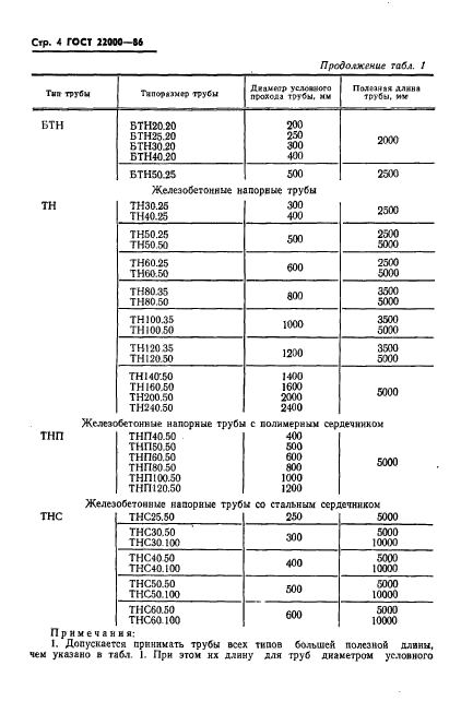 ГОСТ 22000-86,  6.