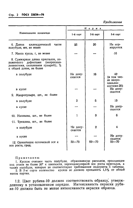 ГОСТ 22029-76,  3.