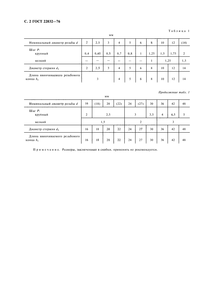 ГОСТ 22032-76,  4.