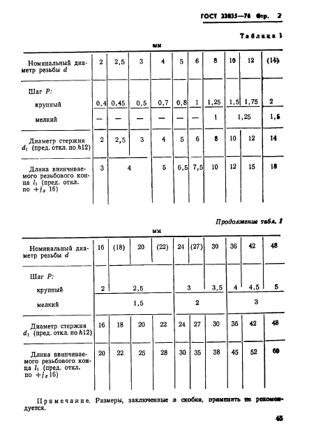 ГОСТ 22035-76,  2.