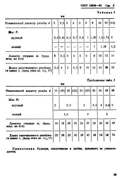 ГОСТ 22036-76,  2.