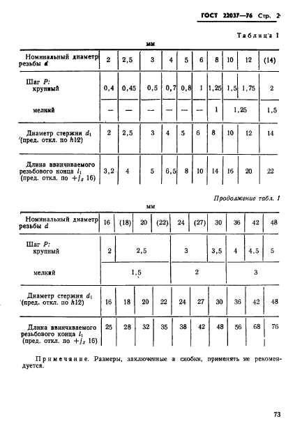 ГОСТ 22037-76,  2.