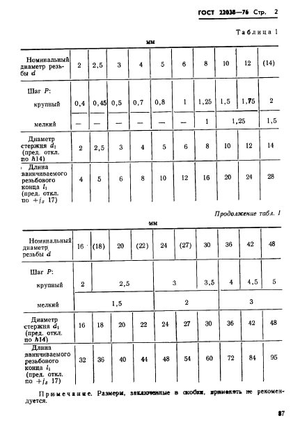 ГОСТ 22038-76,  2.