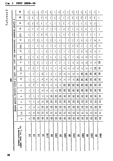 ГОСТ 22038-76,  3.