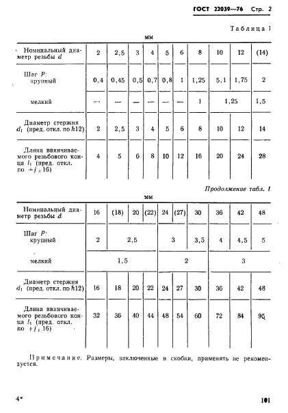 ГОСТ 22039-76,  2.