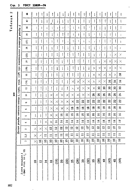 ГОСТ 22039-76,  3.