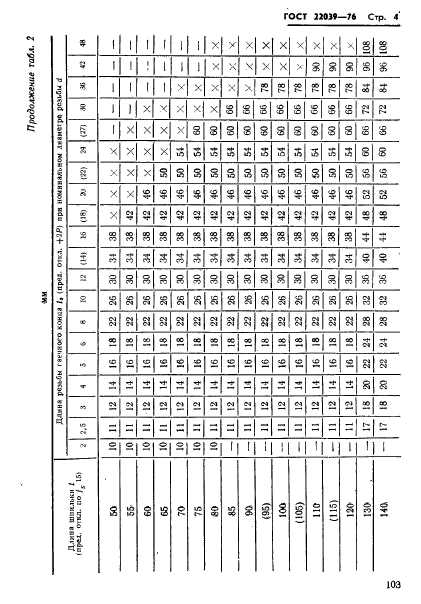 ГОСТ 22039-76,  4.