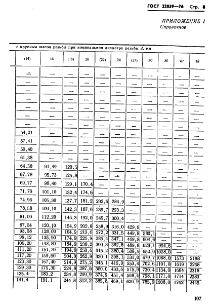 ГОСТ 22039-76,  8.